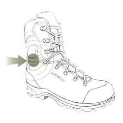 What Is Ankle Shield Technology & How Does It Benefit The New LOWA Boots 2022?