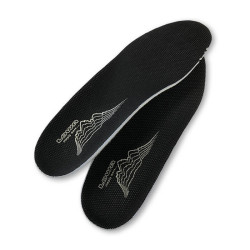 A Guide To Finding The Best Insoles For Military Boots A Guide To Finding The Best Insoles For Military Boots